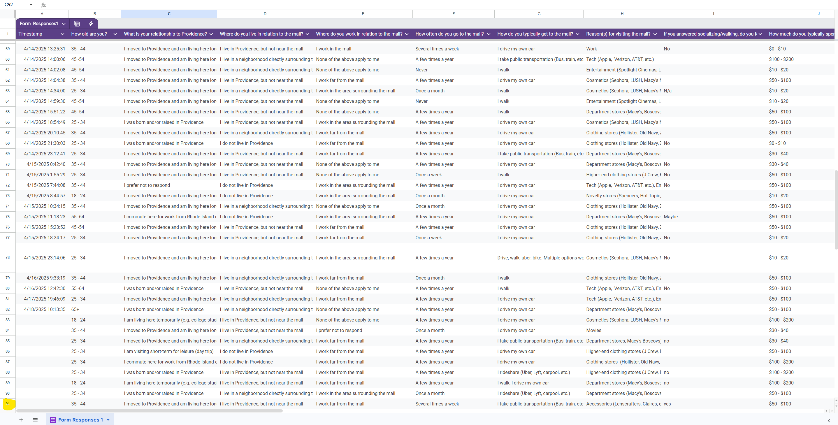 Community research — form responses
